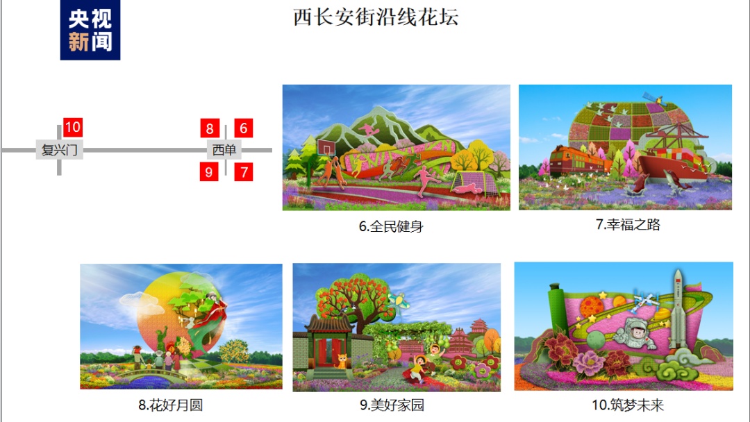 什么平台有轮盘